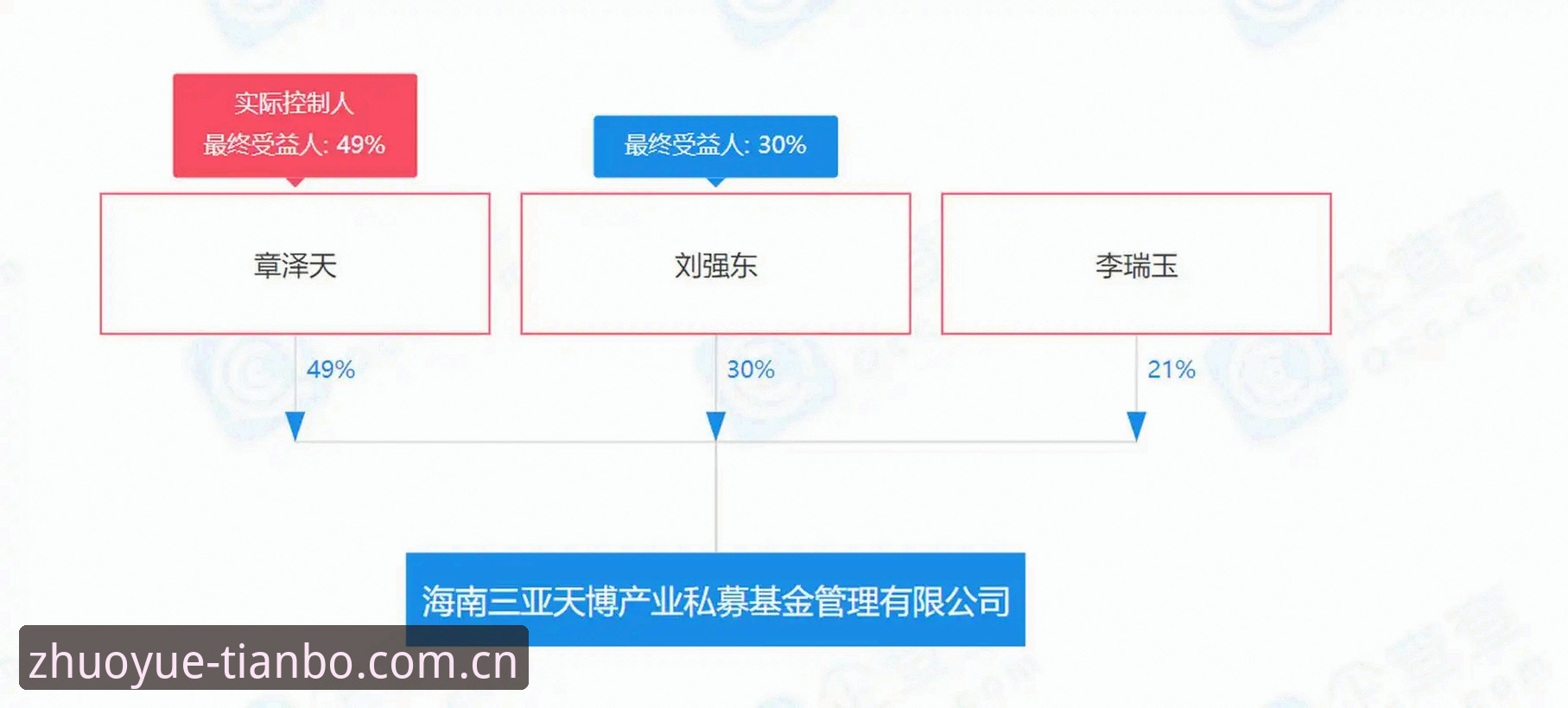 天博全站app下载不了？资深用户分享解决思路与实战经验